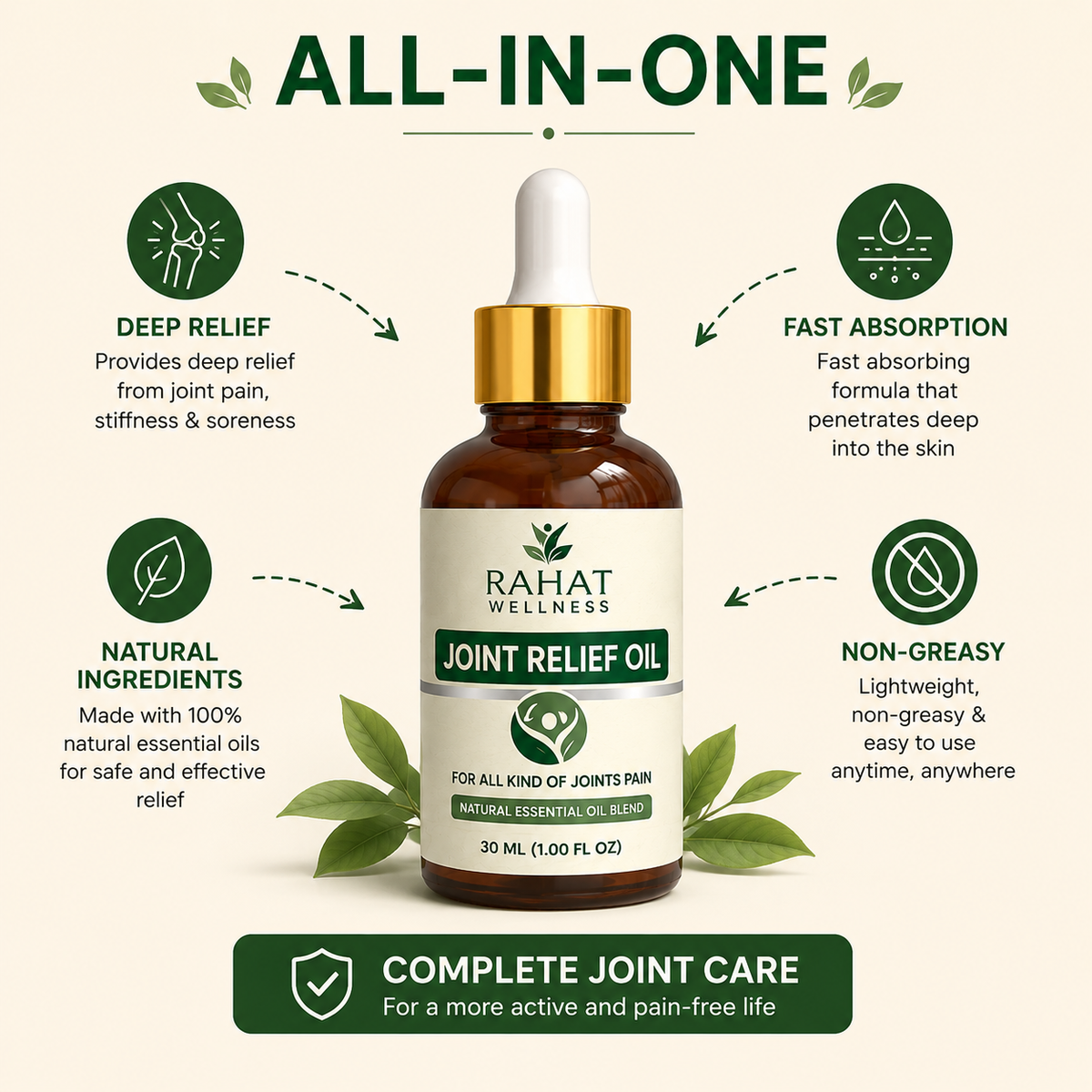 Rahat Wellness Joint Relief Oil – Natural Essential Oil Blend